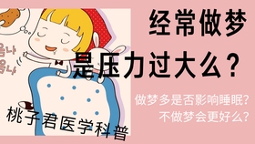 做梦为何影响睡眠？插图