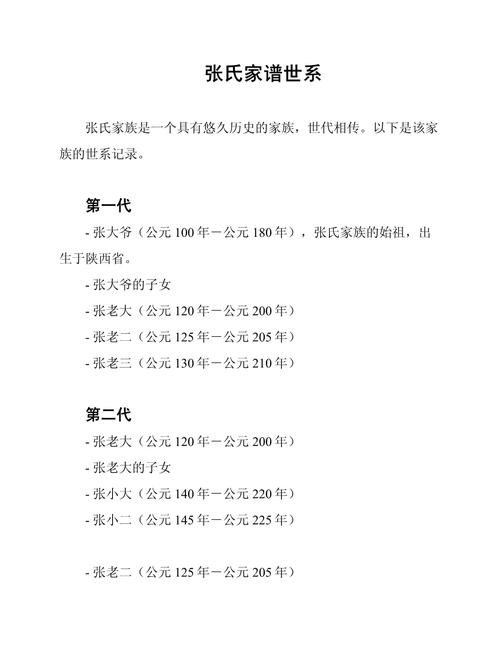 张氏族谱，忠孝传家，荣华永续插图