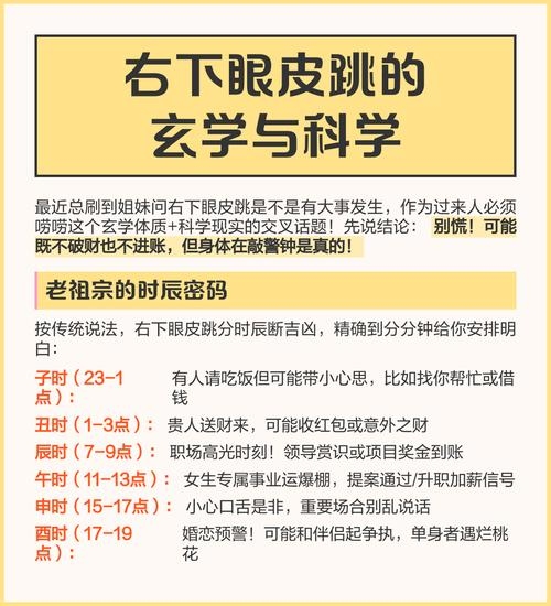 周天右眼皮跳，解读传统与科学的征兆解析插图