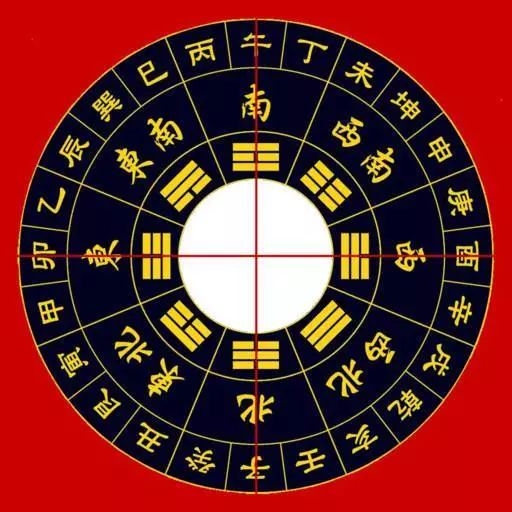 占星查询指南，日返盘及在线查询插图