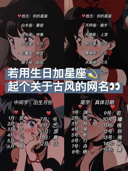 最新动漫风女生游戏名精选插图