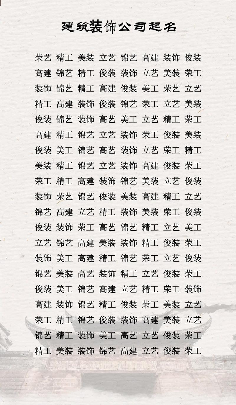 装修公司取名高端大气免费插图 装修公司取名高端大气免费插图