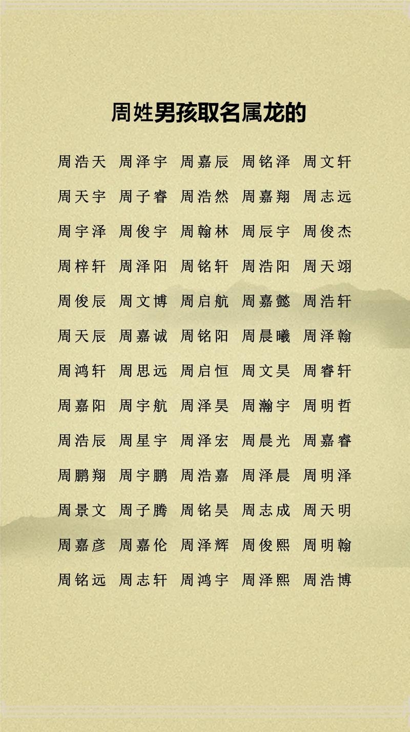 周姓名字推荐 | 周氏名典插图
