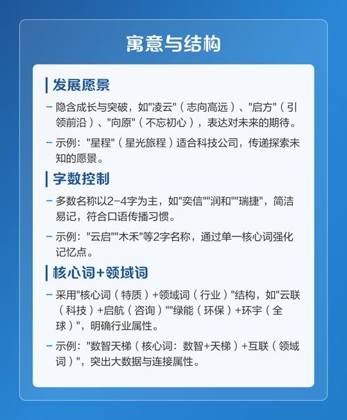 最新名字,探索命名趋势与背后的文化意义插图 最新名字,探索命名趋势与背后的文化意义插图