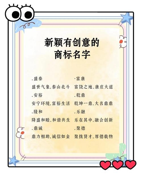 最佳名字,命名艺术中的创意与考量插图 最佳名字,命名艺术中的创意与考量插图