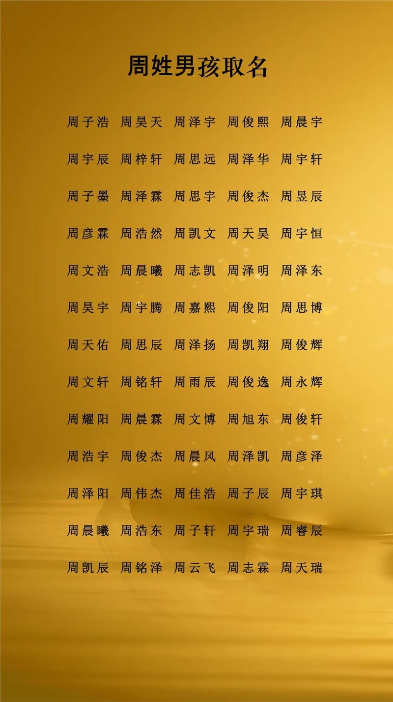 周姓名字大全，探寻源自周氏的独特名字灵感插图