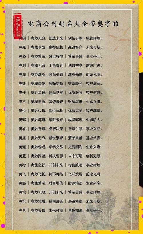 在线起名字，创意与实用指南插图