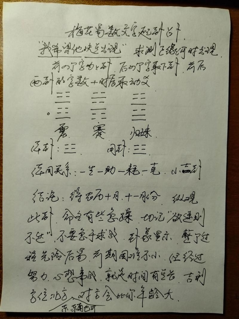 在线起卦，探索古老智慧的数字化之旅插图