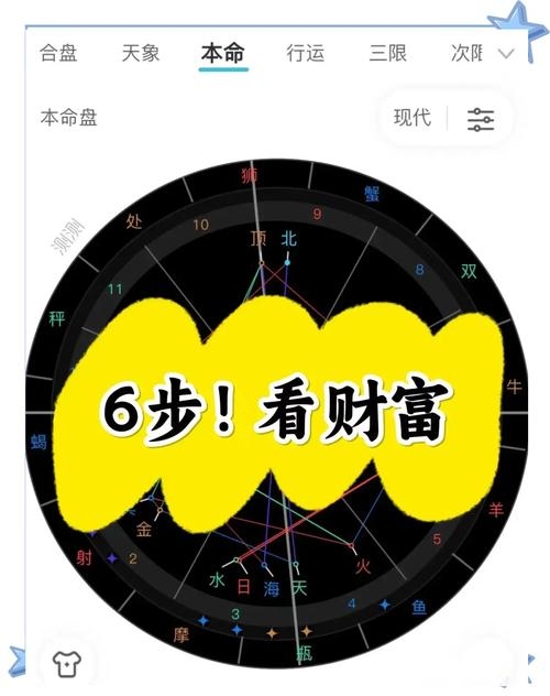 占卜事业，探秘未来方向，把握财富与人生密码插图