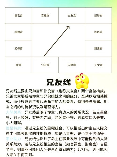 在线免费算命，一键解锁命运密码插图