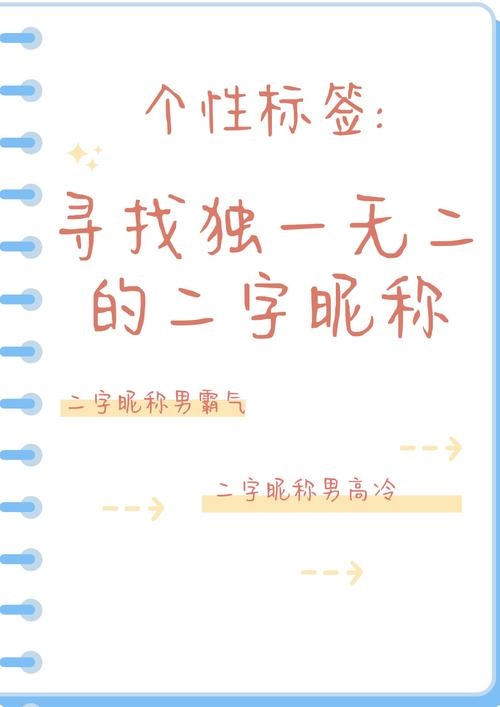 最新潮网名，打造你的个性标签插图