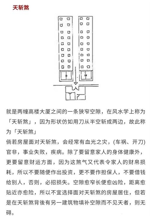住宅与风水，探索居住环境的和谐之道插图