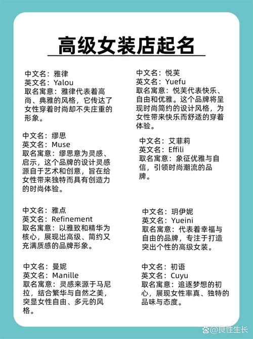 怎样给服装店起名,创意与市场的完美融合插图 怎样给服装店起名,创意与市场的完美融合插图