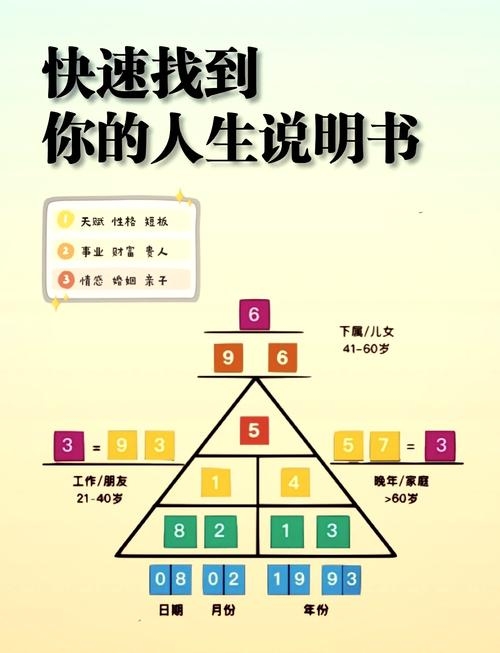 怎样起好名，开启卓越人生密码插图