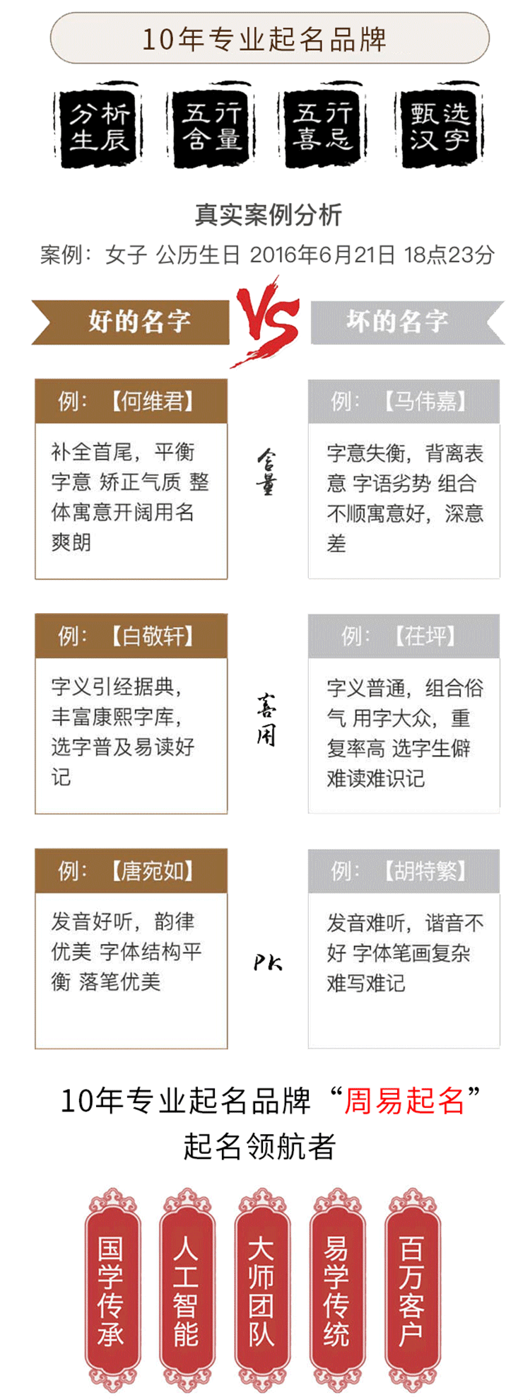 周易起名网,祥瑞之泓,寓意吉祥活力,锦浩复炎兆有吉利之意;峻乐、茂仁、润迅飞,助力运势;嘉峰、烽颂等好名字。插图 周易起名网,祥瑞之泓,寓意吉祥活力,锦浩复炎兆有吉利之意;峻乐、茂仁、润迅飞,助力运势;嘉峰、烽颂等好名字。插图