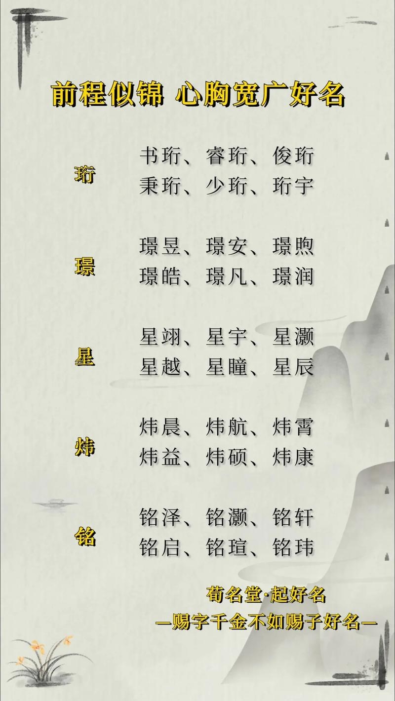 周易起名，探寻古老智慧与现代命名的完美融合插图
