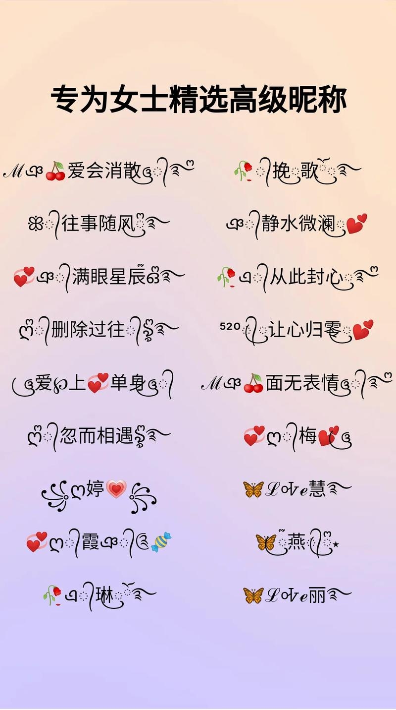 怎样取一个好的网名，技巧与注意事项插图