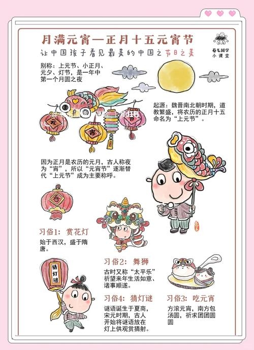 正月十五的日期之谜,元宵节的传统与变迁插图 正月十五的日期之谜,元宵节的传统与变迁插图