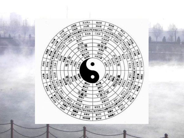 周易姓名学，探寻名字背后的宇宙奥秘插图