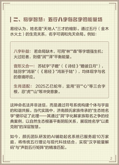 周易测名网，解析姓名中的智慧密码插图