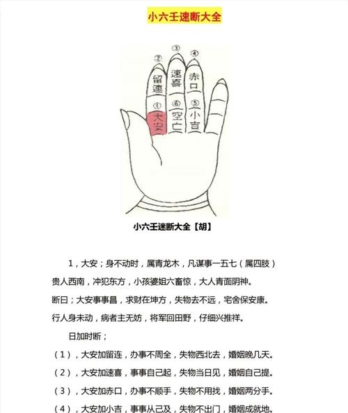 怎样学算命，入门指南与实用技巧插图