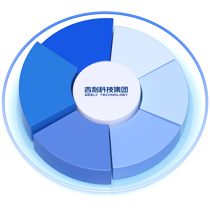 周易智慧与现代科技，打造吉利公司名称的创意指南插图
