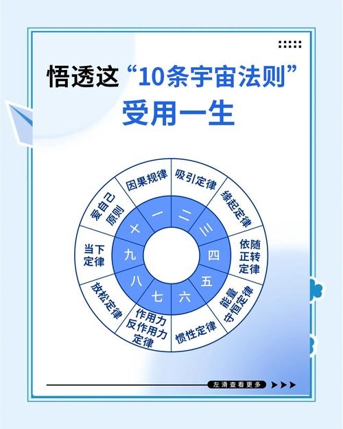 周易智慧，解读易经的宇宙观与人生指南插图