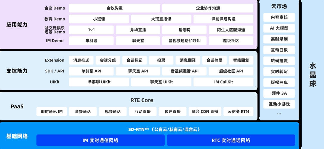 中原油田小东东聊天室，免费注册体验！插图
