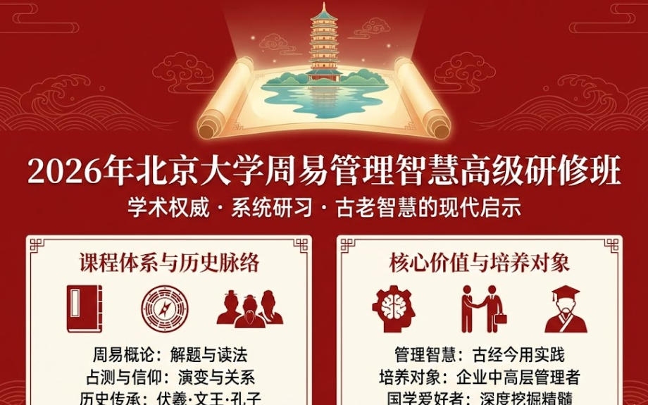 周易占卦，古老智慧在现代生活中的启示插图