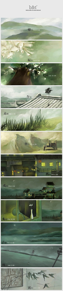 正子时，午夜时分，一天的关键节点插图