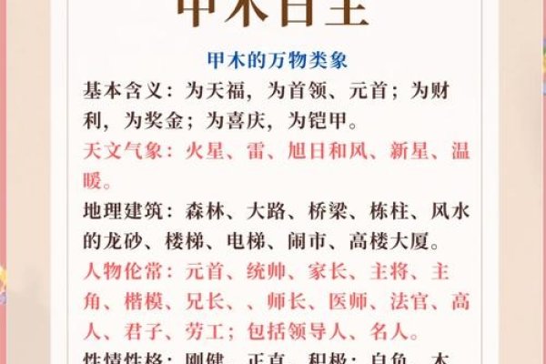 按生辰八字免费起名，开启智慧之门的便捷之旅-方知甜