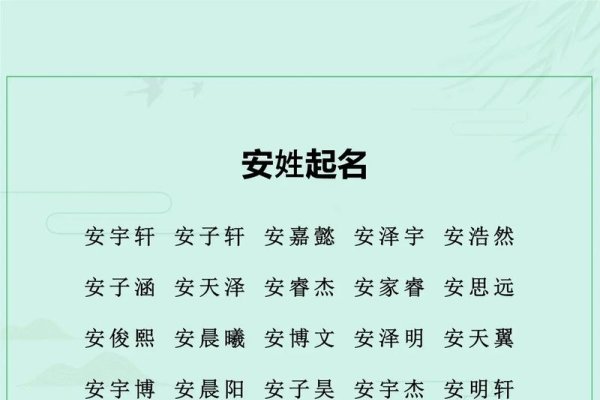 安姓名字解析推荐，安瑞霖、安然亮志气，悦享人生乐无忧。宜用泽宇轩字藏智慧；属蛇宝宝选辰龙避厄，睿智伶俐带吉祥。-方知甜