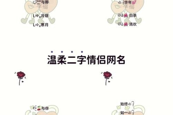 安于心，暖于情，甜蜜情侣网名尽显温馨浪漫-方知甜