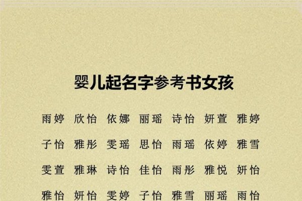 爱之初名，为未出生婴儿起名的艺术与意义-方知甜