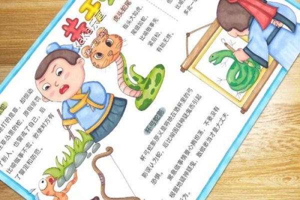 百步穿杨是蛇，说明其精巧射中目标。-方知甜