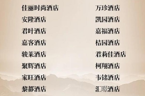 宾馆名字大全，诗意奢华，打造独特魅力之旅-方知甜