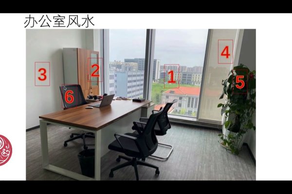 办公室内风水学，构建和谐办公环境-方知甜