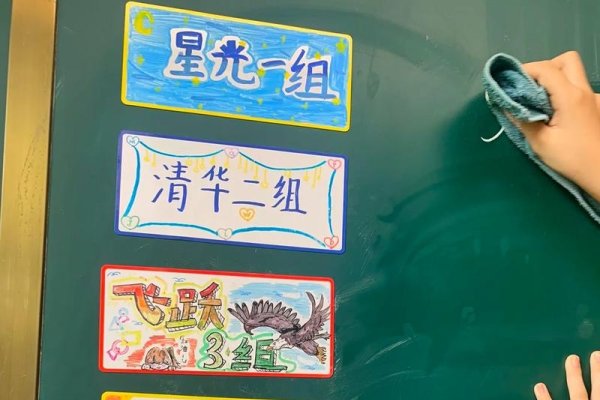 班级群名，创意与团结的桥梁-方知甜