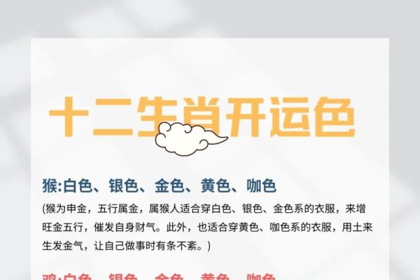 本命年幸运色与注意事项,平衡心火,避玉石-方知甜