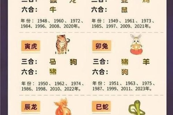 北门锁钥打一生肖-方知甜