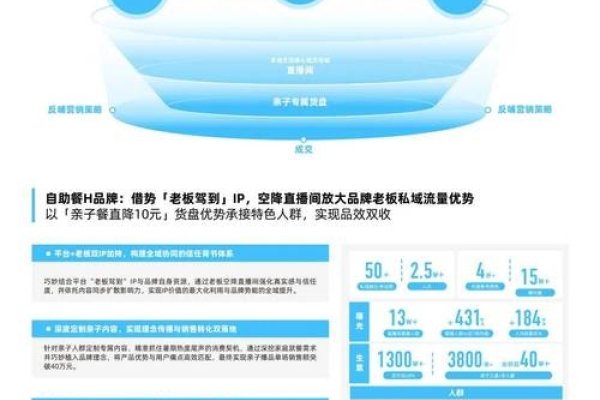 不同人群特指现象，为何影响生活多样？，突发情境下，为何需深入剖析具体场景）-方知甜