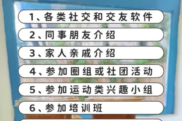 北京交友攻略，多渠道拓展社交圈-方知甜