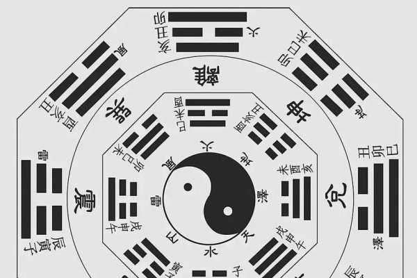 八卦图误绘引热议-方知甜