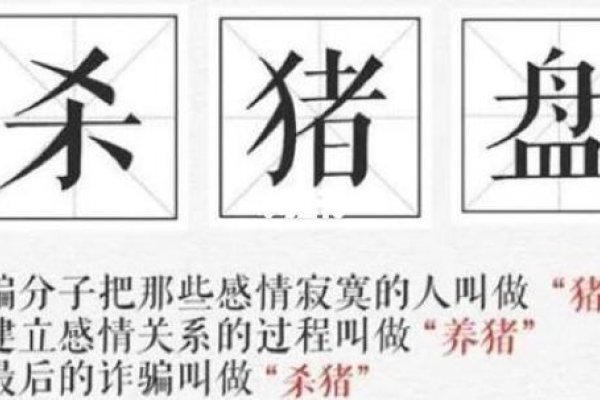 暴殄天物，生肖猪的浪费之喻-方知甜