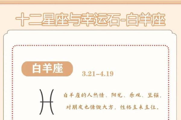 白羊座的生日里程碑，逐月逐日谱写人生华章-方知甜