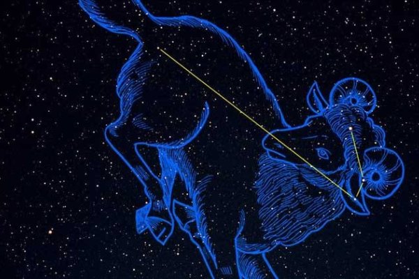 白羊座男生性格多样,事业型与感情表达共存-方知甜