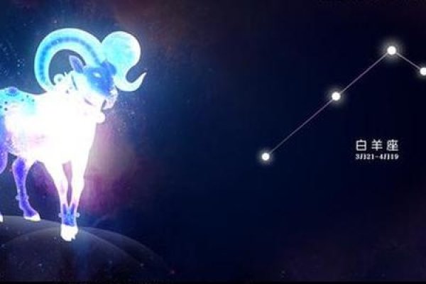 白羊座与什么星座最配-方知甜