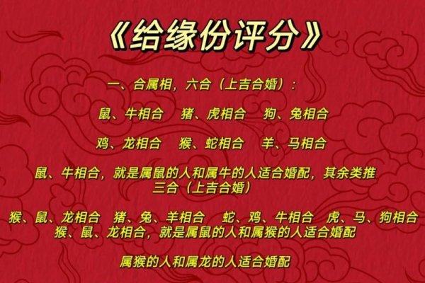 八字合婚，传统与现代结合的婚姻评估-方知甜