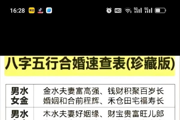 八字婚配揭秘，最准配对是甲乙属木火-方知甜