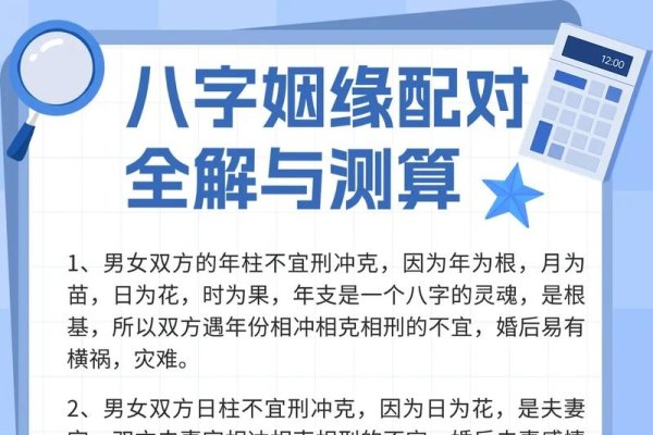 八字婚姻配对测试，古老智慧与现代爱情的奇妙融合-方知甜